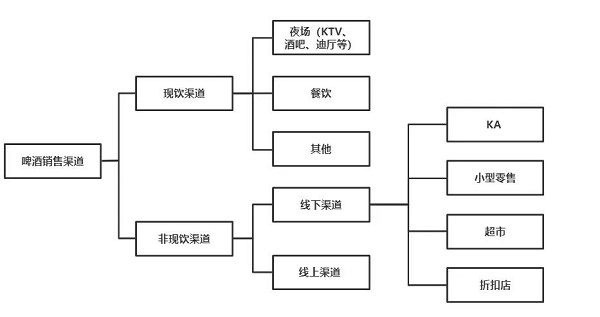 市場(chǎng)分析.jpg